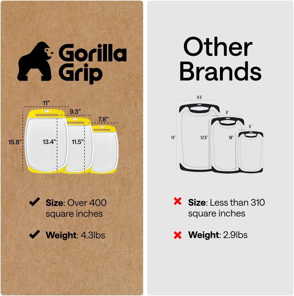 imageGORILLA GRIP BPAFree Reversible Kitchen Cutting Board Set of 3 US Designed Nonporous Juice Grooves Catch Liquid Slip Resistant Border Dishwasher Safe Durable Large Food Chopping Boards BlackLemonWhite