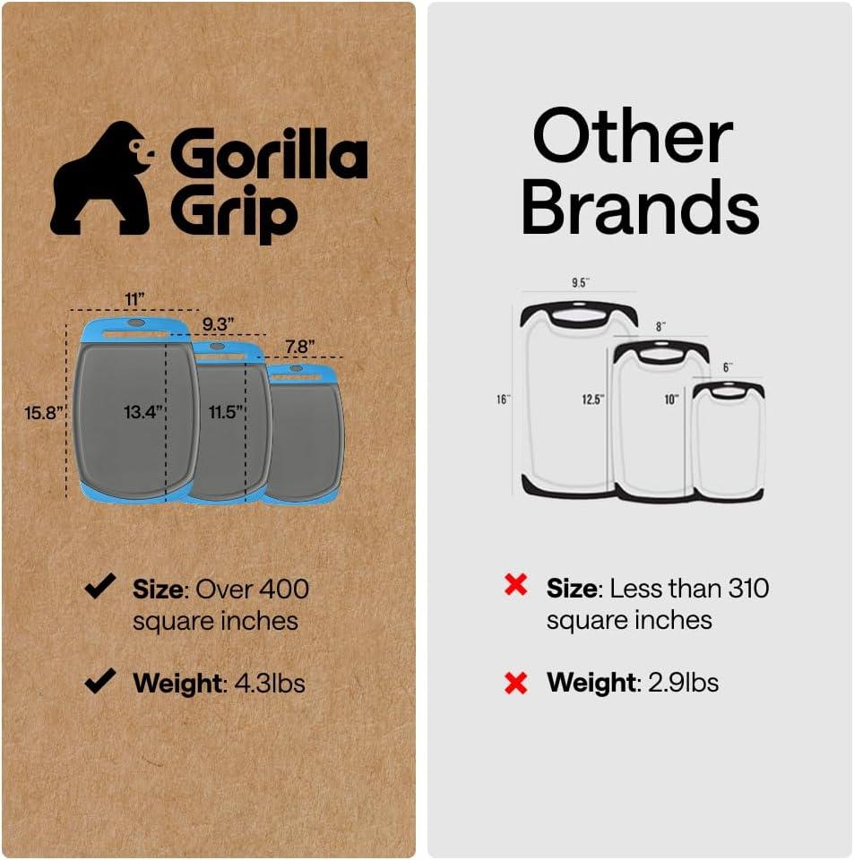 imageGORILLA GRIP BPAFree Reversible Kitchen Cutting Board Set of 3 US Designed Nonporous Juice Grooves Catch Liquid Slip Resistant Border Dishwasher Safe Durable Large Food Chopping Boards BlackGrayAqua