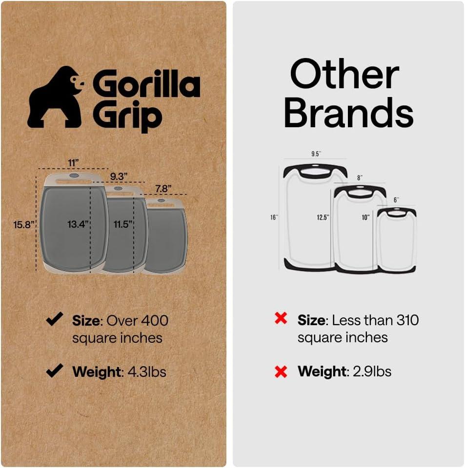 imageGORILLA GRIP BPAFree Reversible Kitchen Cutting Board Set of 3 US Designed Nonporous Juice Grooves Catch Liquid Slip Resistant Border Dishwasher Safe Durable Large Food Chopping Boards BlackGrayAlmond