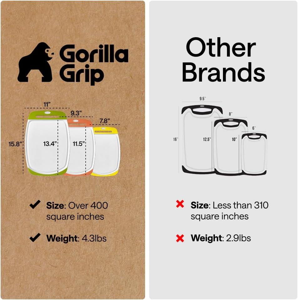 imageGORILLA GRIP BPAFree Reversible Kitchen Cutting Board Set of 3 US Designed Nonporous Juice Grooves Catch Liquid Slip Resistant Border Dishwasher Safe Durable Large Food Chopping Boards BlackLimeOrangeLemon