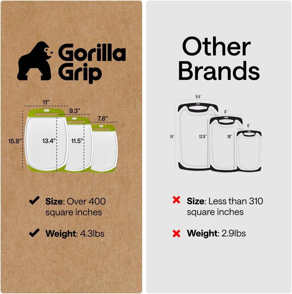 imageGORILLA GRIP BPAFree Reversible Kitchen Cutting Board Set of 3 US Designed Nonporous Juice Grooves Catch Liquid Slip Resistant Border Dishwasher Safe Durable Large Food Chopping Boards BlackLimeWhite