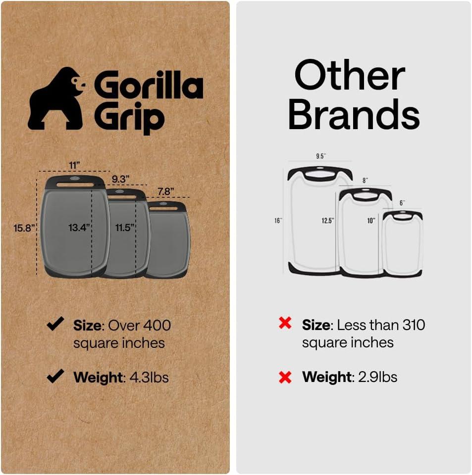imageGORILLA GRIP BPAFree Reversible Kitchen Cutting Board Set of 3 US Designed Nonporous Juice Grooves Catch Liquid Slip Resistant Border Dishwasher Safe Durable Large Food Chopping Boards BlackGrayBlack