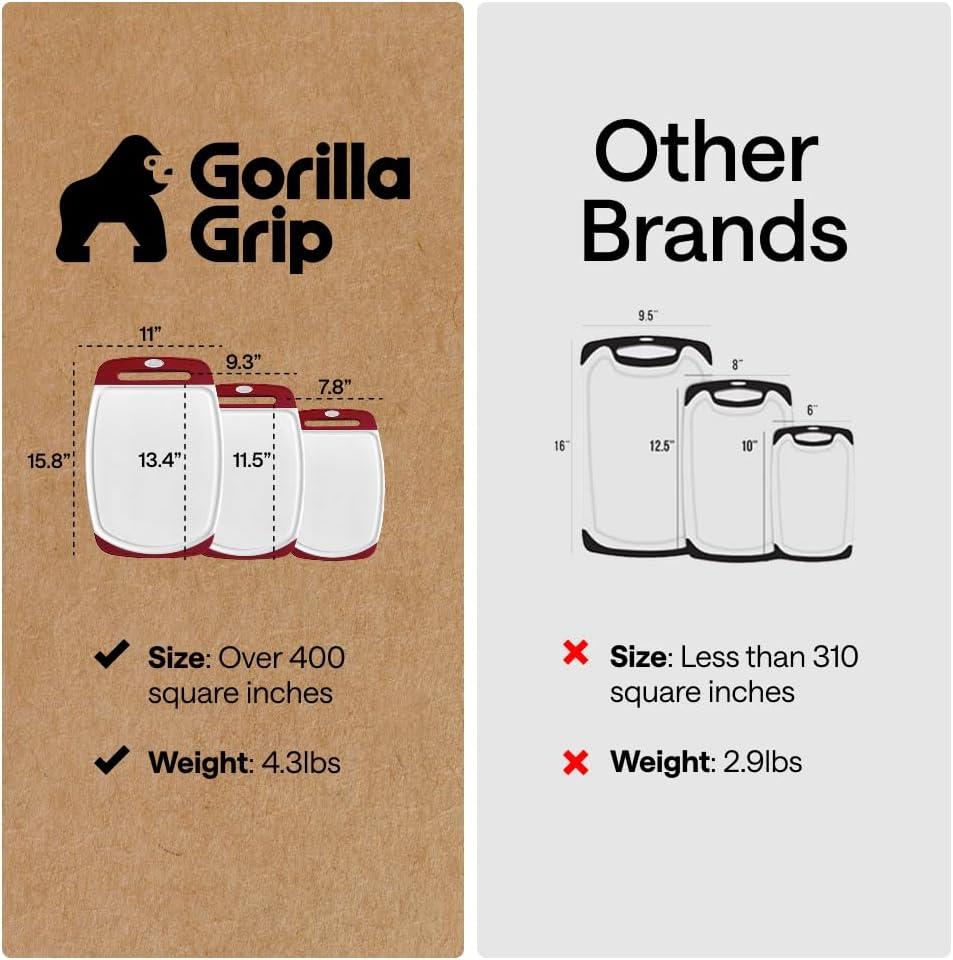 imageGORILLA GRIP BPAFree Reversible Kitchen Cutting Board Set of 3 US Designed Nonporous Juice Grooves Catch Liquid Slip Resistant Border Dishwasher Safe Durable Large Food Chopping Boards BlackRedWhite