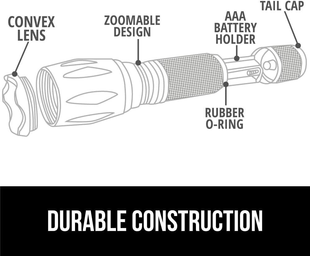 imageGORILLA GRIP Powerful LED Tactical Flashlight 750 FT High Lumens 5 Adjustable Modes Water Resistant Ultra Bright Zoom Flashlights Small Mini Flash Light Camping Night Dog Walking TurquoiseTeal Blue