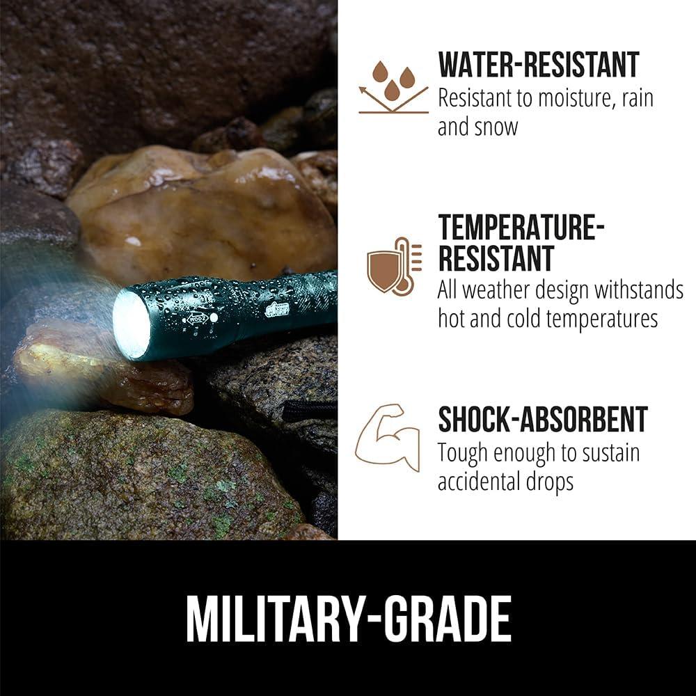 imageGORILLA GRIP Powerful LED Tactical Flashlight 750 FT High Lumens 5 Adjustable Modes Water Resistant Ultra Bright Zoom Flashlights Small Mini Flash Light Camping Night Dog Walking TurquoiseTeal Blue
