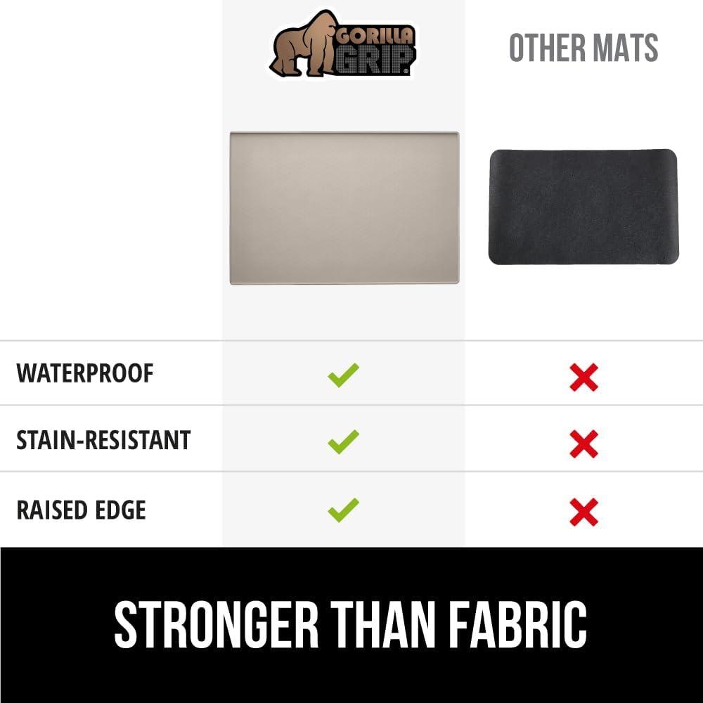 imageGORILLA GRIP Silicone Coffee Mat Espresso Machine Bar Accessories Keep Kitchen Counters Clean Stays in Place Waterproof and Heat Resistant Dish Drying Mats Home Decor Essentials 115x186 BlackAlmond