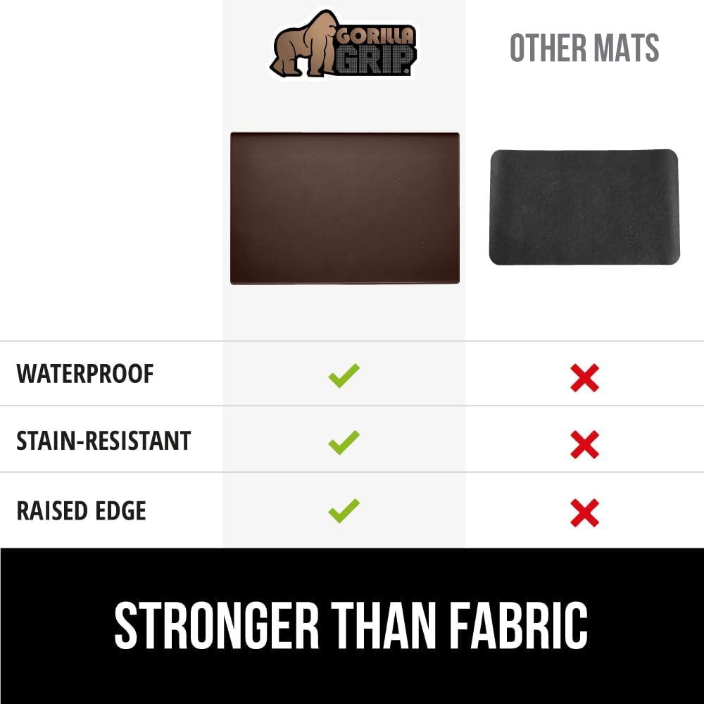 imageGORILLA GRIP Silicone Coffee Mat Espresso Machine Bar Accessories Keep Kitchen Counters Clean Stays in Place Waterproof and Heat Resistant Dish Drying Mats Home Decor Essentials 115x186 BlackBrown
