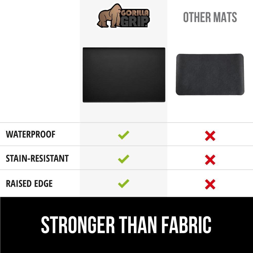 imageGORILLA GRIP Silicone Coffee Mat Espresso Machine Bar Accessories Keep Kitchen Counters Clean Stays in Place Waterproof and Heat Resistant Dish Drying Mats Home Decor Essentials 115x186 BlackBlack