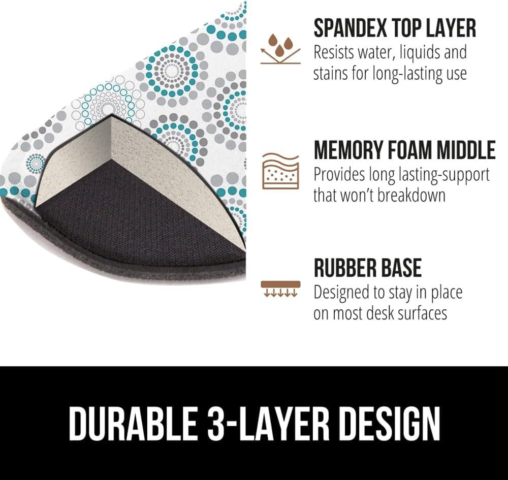 imageGORILLA GRIP Silky Memory Foam Keyboard Wrist Rest and Mouse Pad for Computer Ergonomic Typing Support Desk Office Supplies and Gaming Accessories Hand amp Arm Mousepad Cushions and Coaster Set BlackSpiral