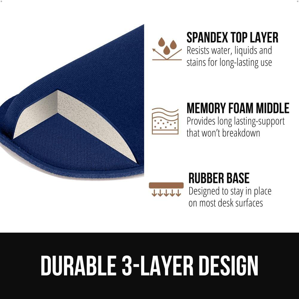 imageGORILLA GRIP Silky Memory Foam Keyboard Wrist Rest and Mouse Pad for Computer Ergonomic Typing Support Desk Office Supplies and Gaming Accessories Hand amp Arm Mousepad Cushions and Coaster Set BlackNavy Blue