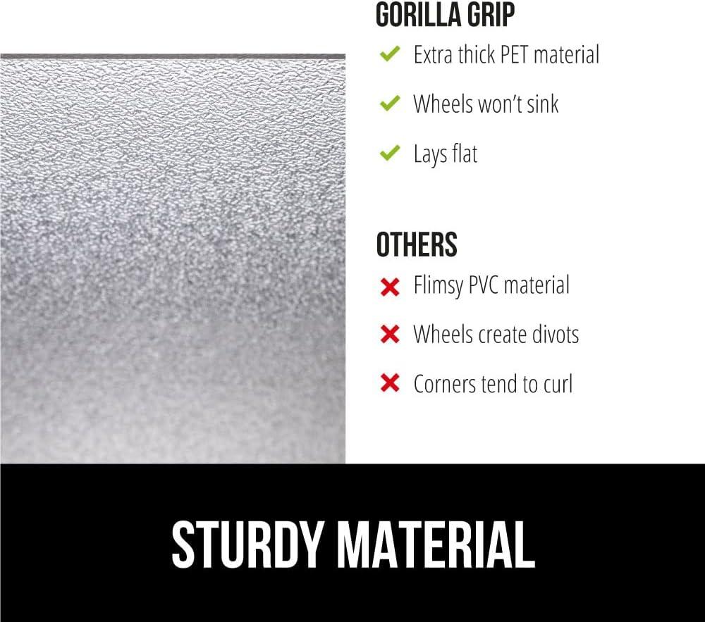 imageGORILLA GRIP Slip Resistant Clear Office Chair Mat for Carpet Floors Smooth Rolling Glide Under Desk Heavy Duty Plastic Computer Mats and Carpeted Floor Protector Work and Gaming Chairs 29x47 LipHard Floor