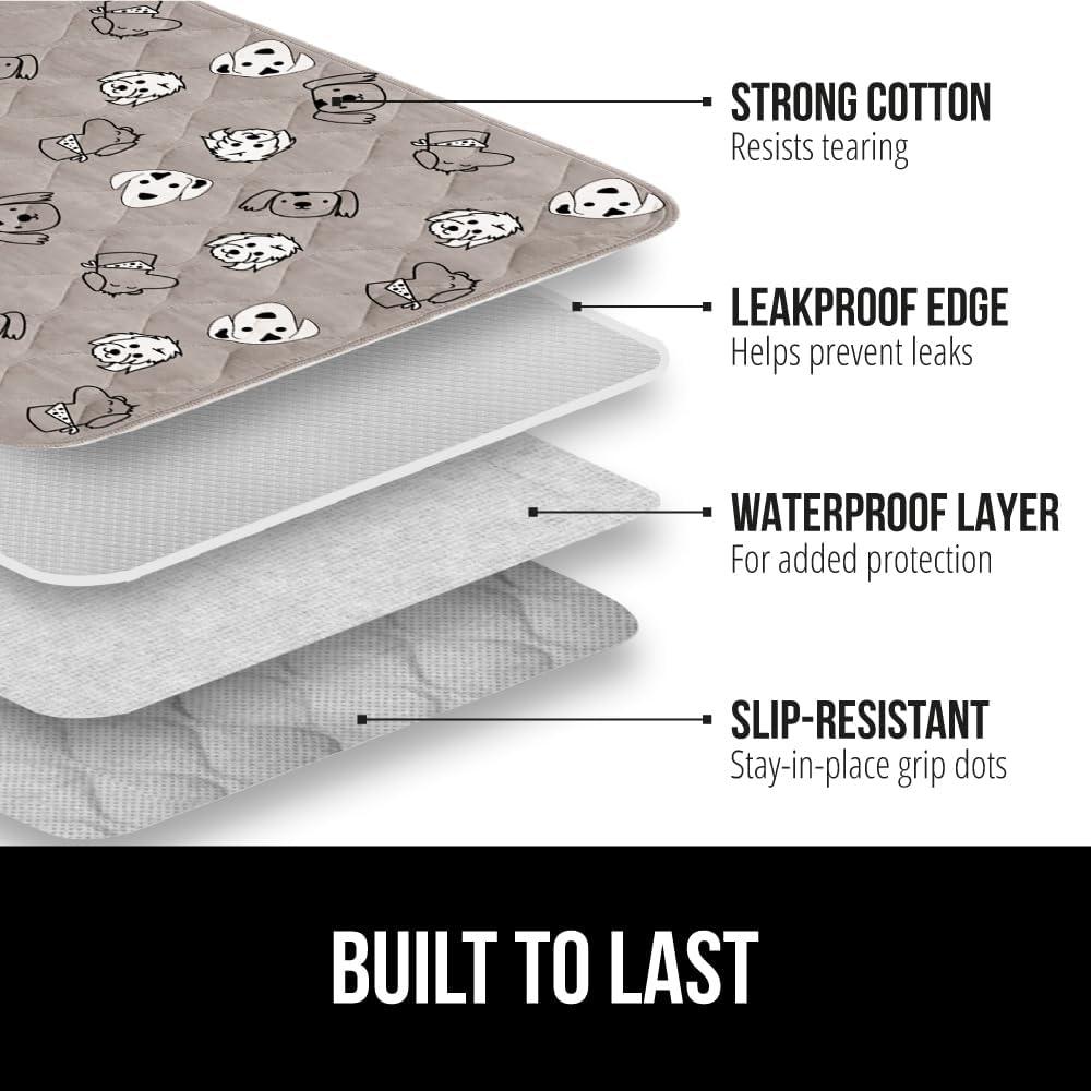 imageGORILLA GRIP Washable Puppy Pads 40x26 Slip Resistant Dog Crate Mat Waterproof Cloth Pee Pad for Training Puppies in Playpen Reusable Pet Incontinence Blanket Protects Sofa Furniture FloorsDog Faces