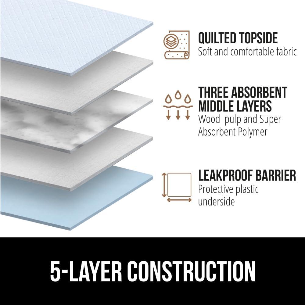 imageGorilla Guard Disposable Puppy Pads 5 Layer Pee Pads for Dogs Absorbent Diaper Changing Pad Dog Potty Training Supplies Quick Dry Pet Housebreaking Essentials for Puppies 25 Count 22x22 in34 x 28